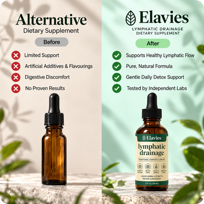 Elavies Lymphatic Drainage — Natural Drops